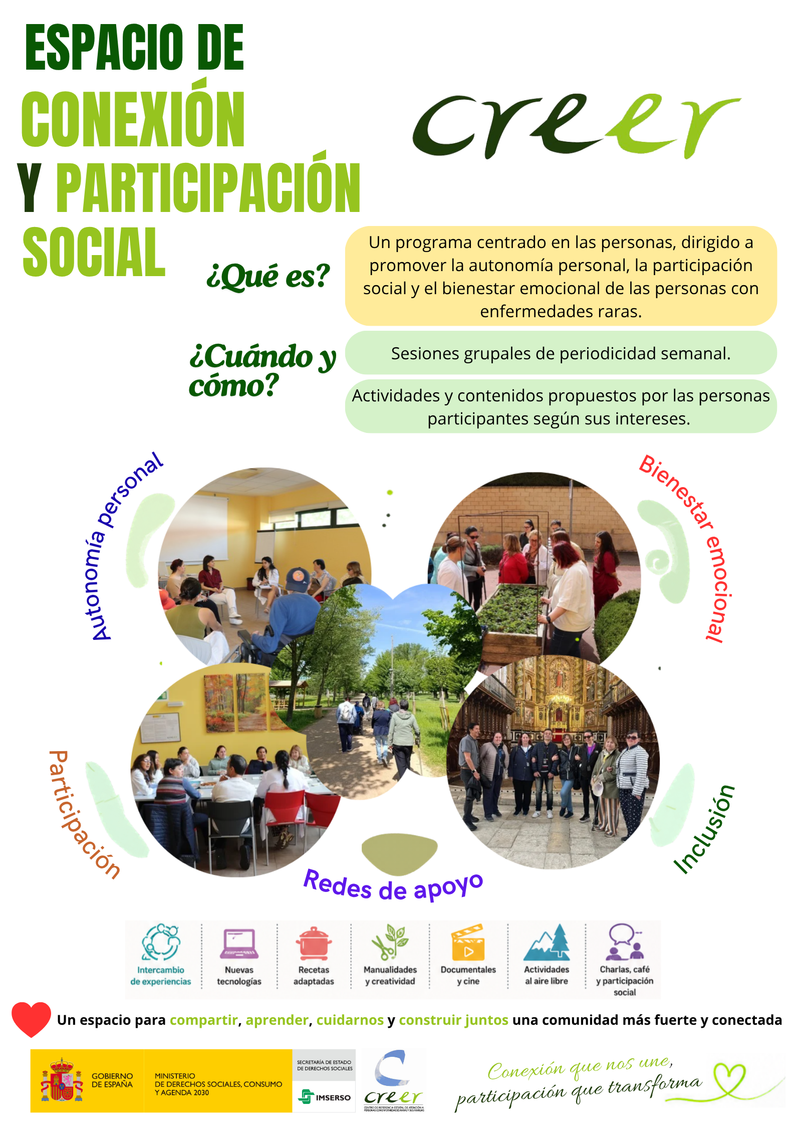 Infografía del programa del Creer 'Espacio de Conexion y Participacion Social'.